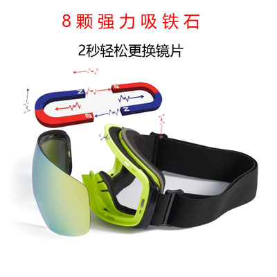China Magnet auswechselbare Linsen Skibrille Große kugelförmige Saugbrille Doppelschichtbrille Schneebirge Windschutzscheibe Nebelsicherung fournisseur